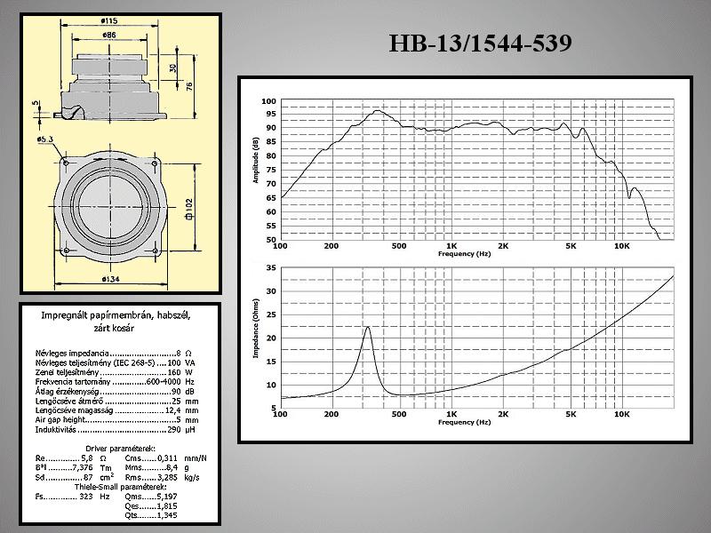 Loudspeaker HB13-1028