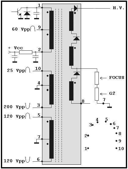 HR8594