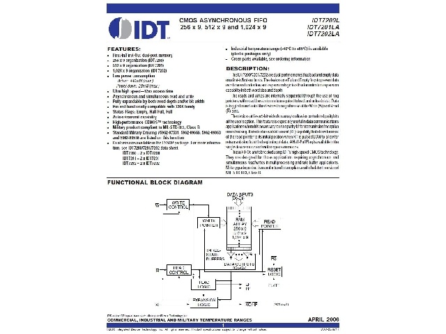 IDT7201LA35JG