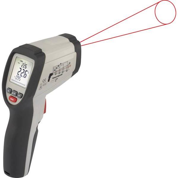 IR-800-20C
