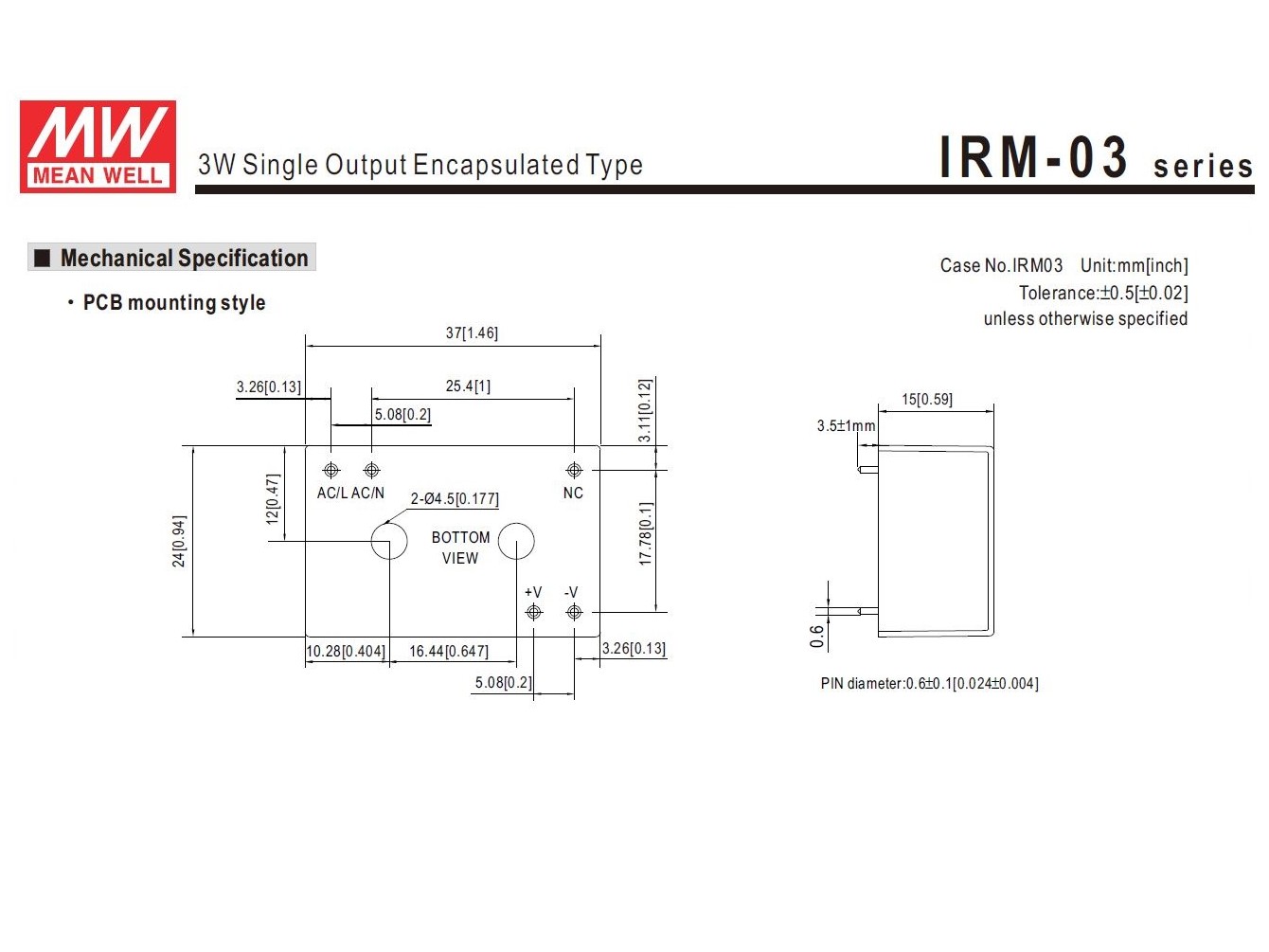 IRM-03-3-3