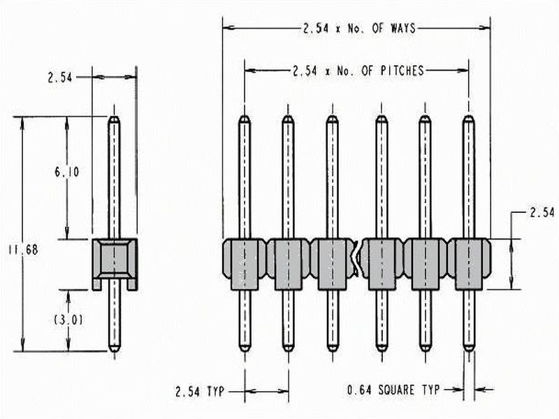 KIT-1501