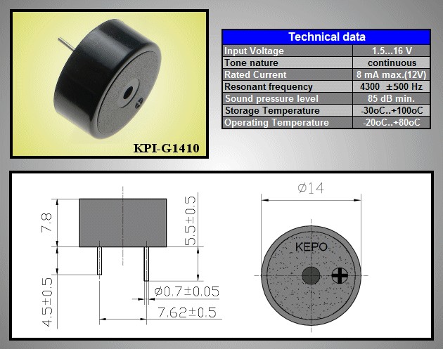 KPI-G1410