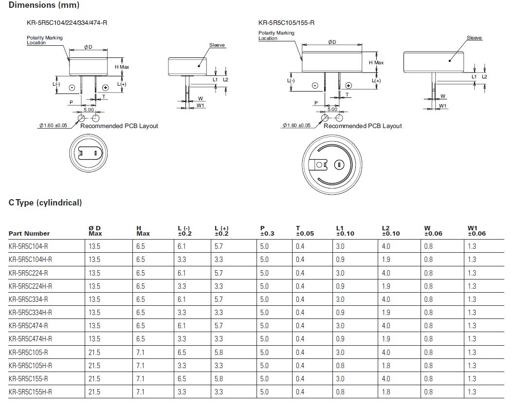 KR-5R5C155-R