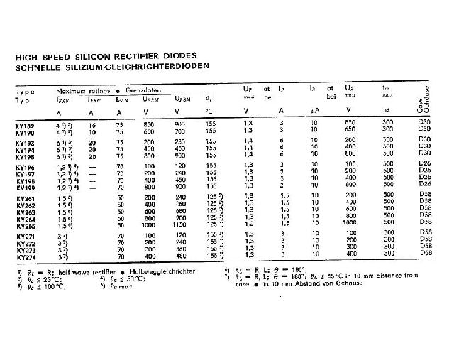 KY195