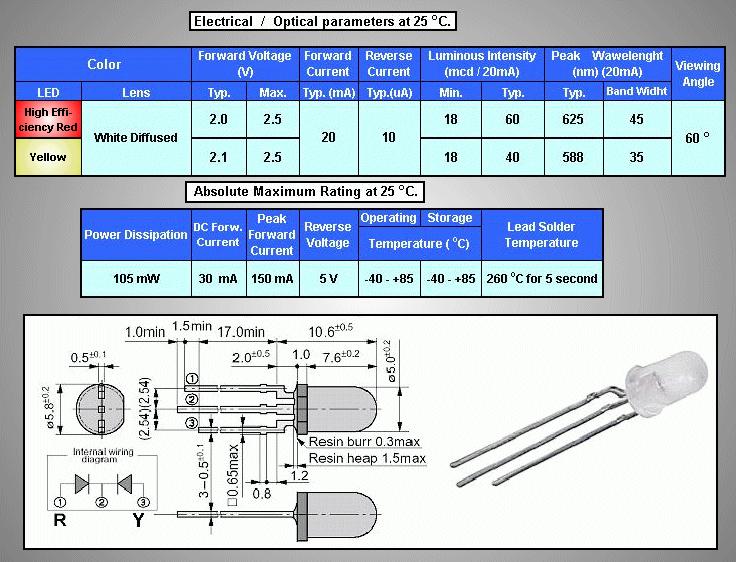 L-59EYW