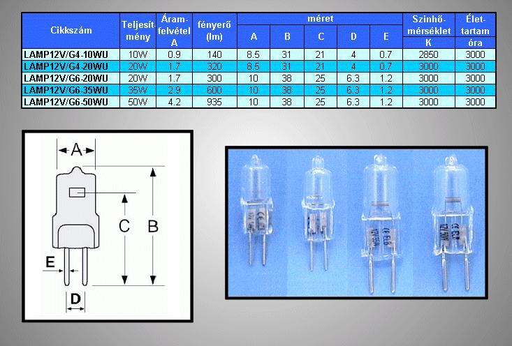 LAMP12V-G6-35WU