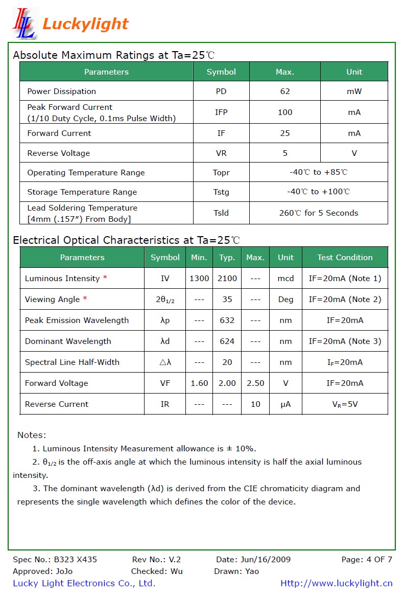 Diode LED, 3mm, rouge - LED3-R-2100