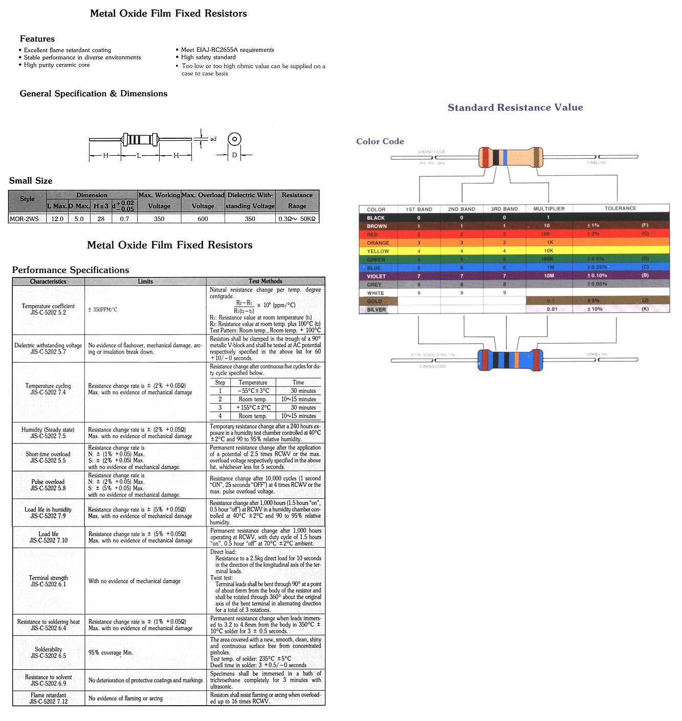 MCKNP02W-56R