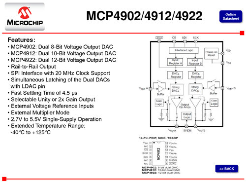 MCP4922-E-SL