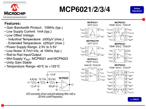 Amplificateur opérationnel MCP6024-I-SL