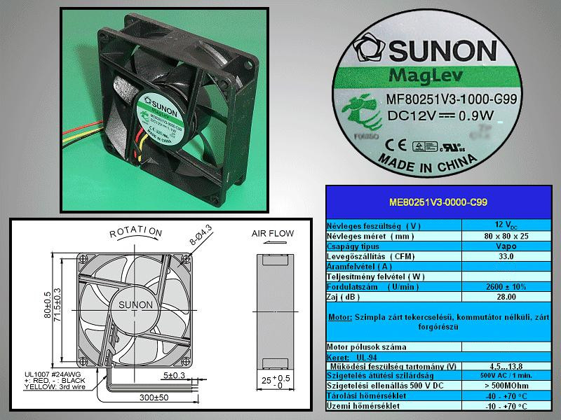 MF80251V3-1000U-G99