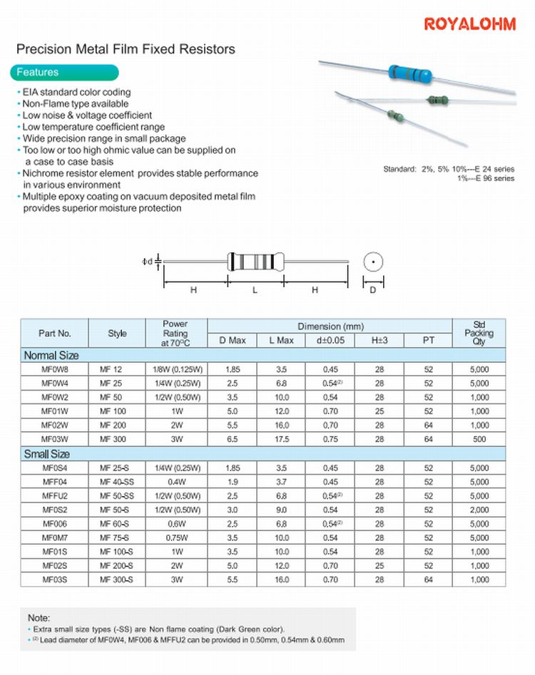 MFF04FF3902A5