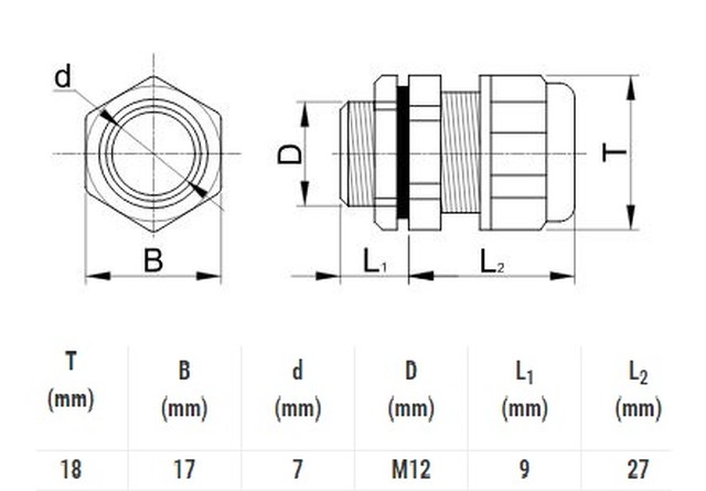 MG12-IP66