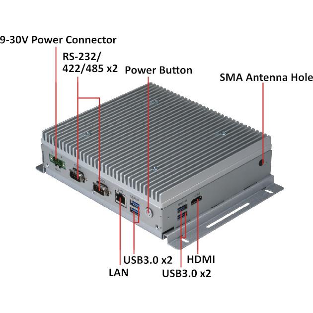 OMNI-SKU-KIT-A4-1111