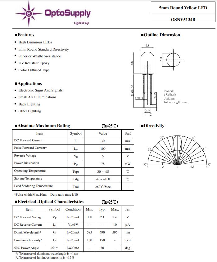 OSNY5134B