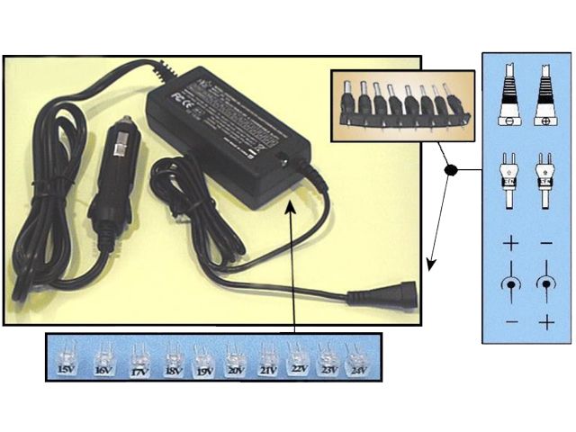 P-SUP-3300