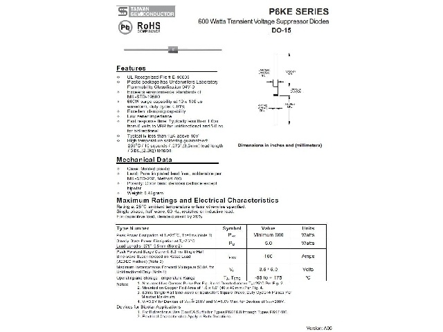 P6KE100A