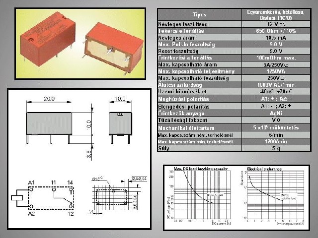 PE014F12