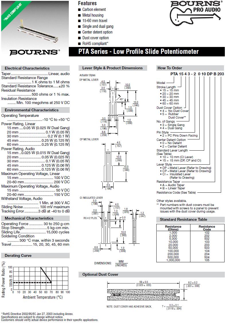 PTA4544-2015DPA103