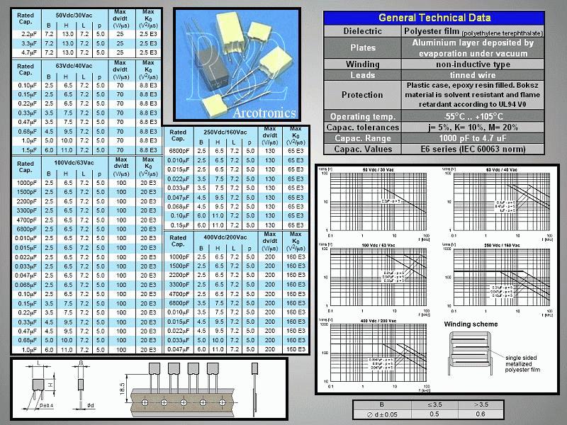 R82DC3220DQ60-J