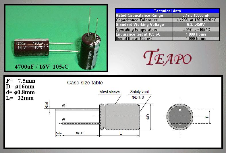 RD1C478M12025MBB