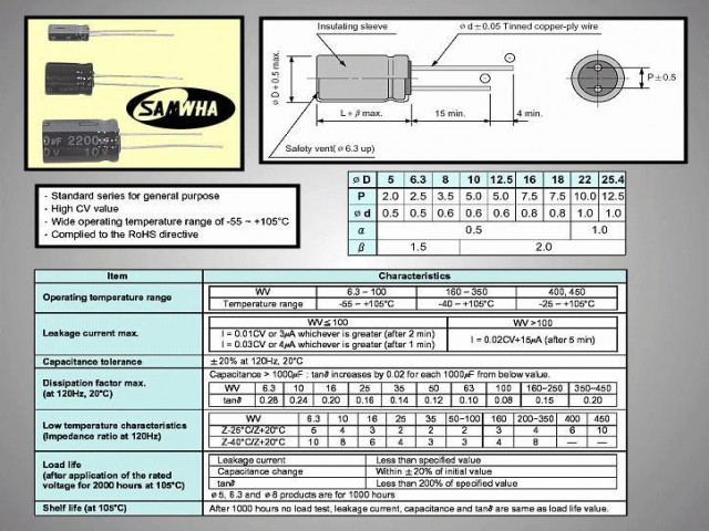 RD1E108M10020PA159