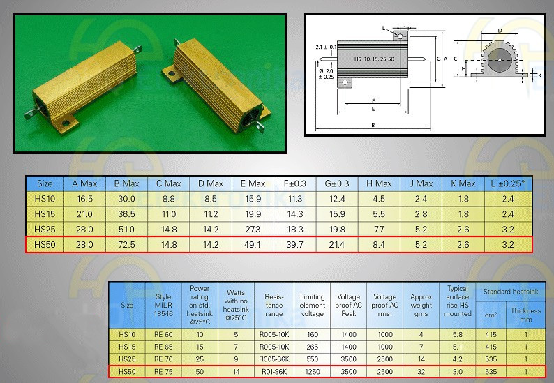 RES-0R22-50W