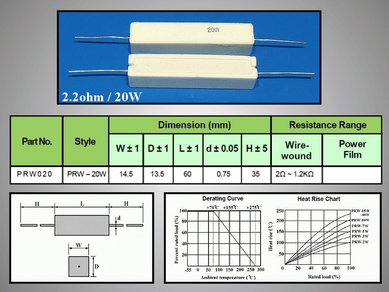 RES-2R2-20WA