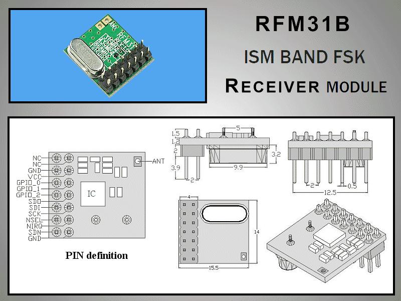 RFM31B-915-D