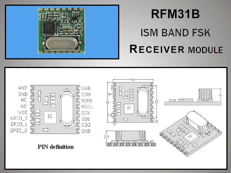 RFM31B-915-S1