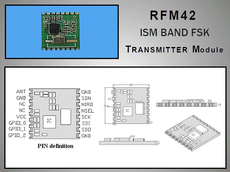 RFM42B-915-S2