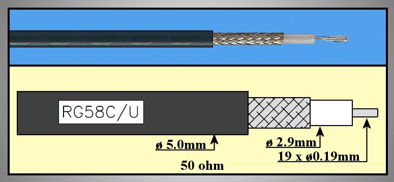 RG58CU