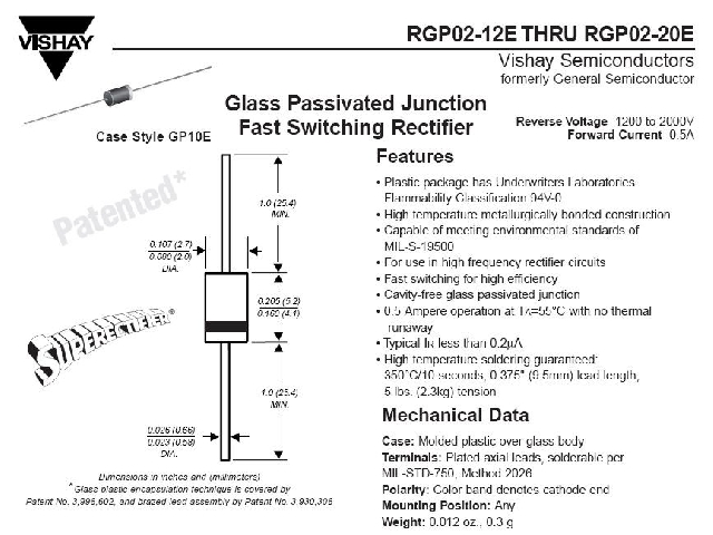 RGP02-20E