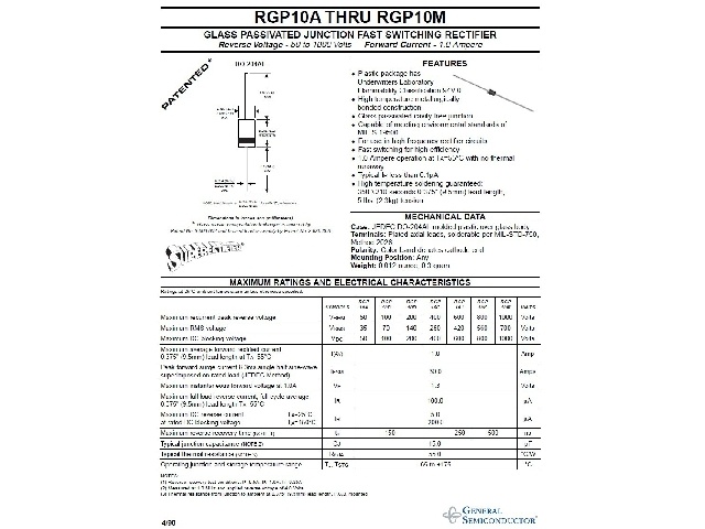 RGP10D