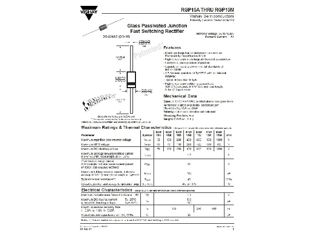 RGP15J