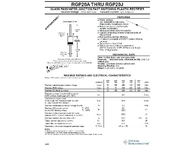 RGP20D