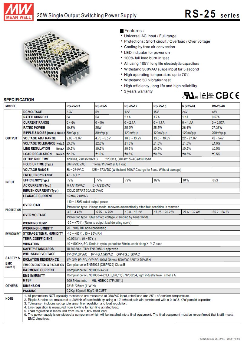 RS-25-48