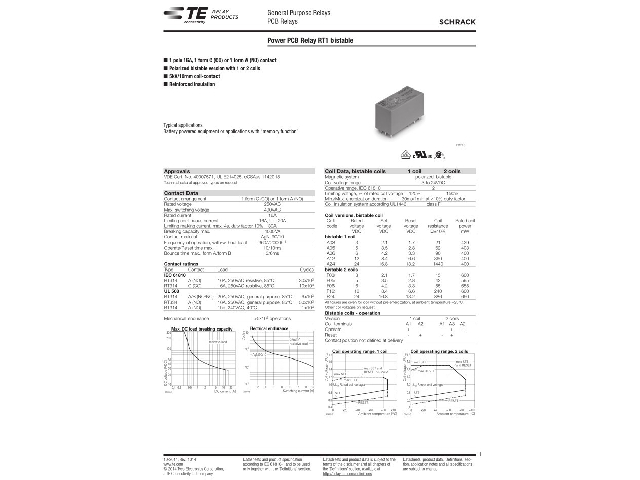 RT314F12