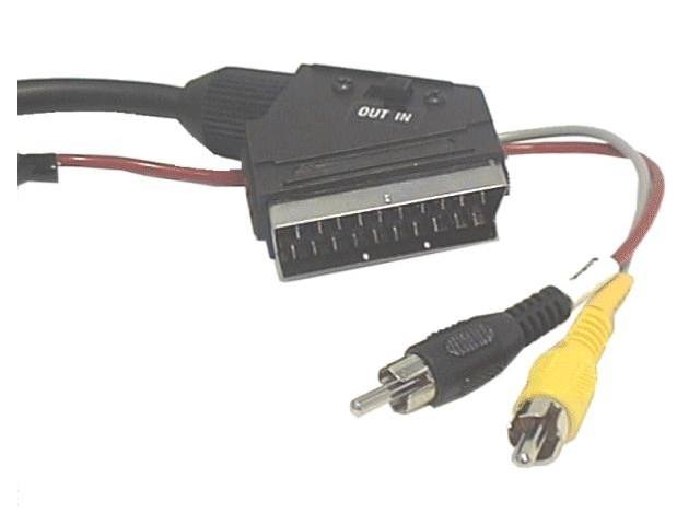 SCART-33