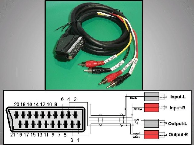 SCART-39