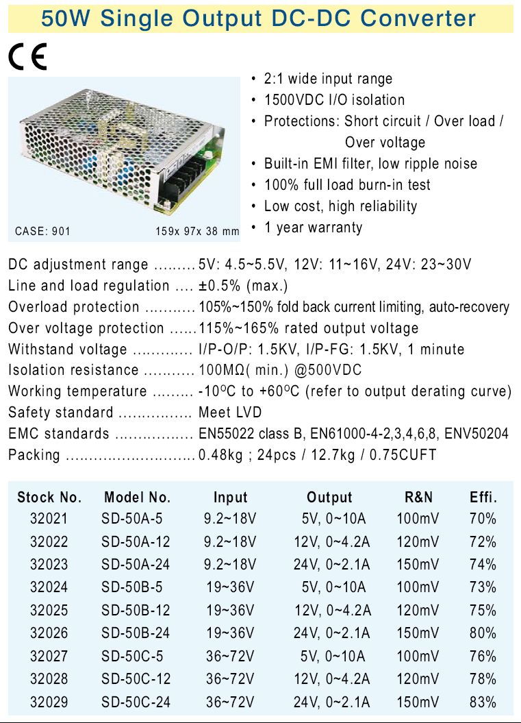 SD50A12