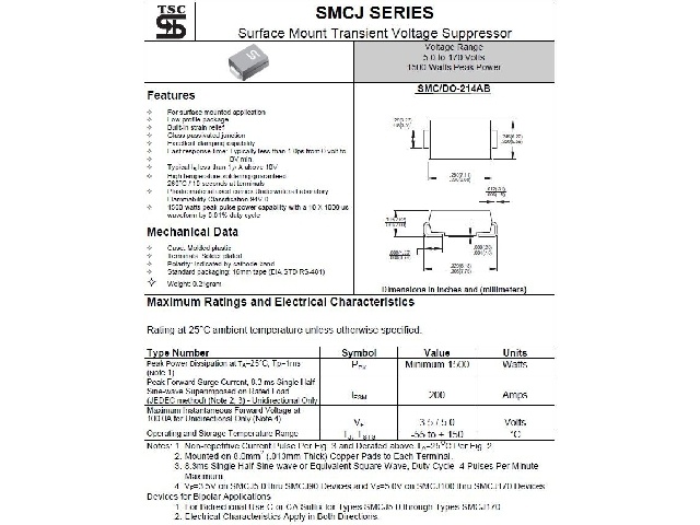 SMCJ12A