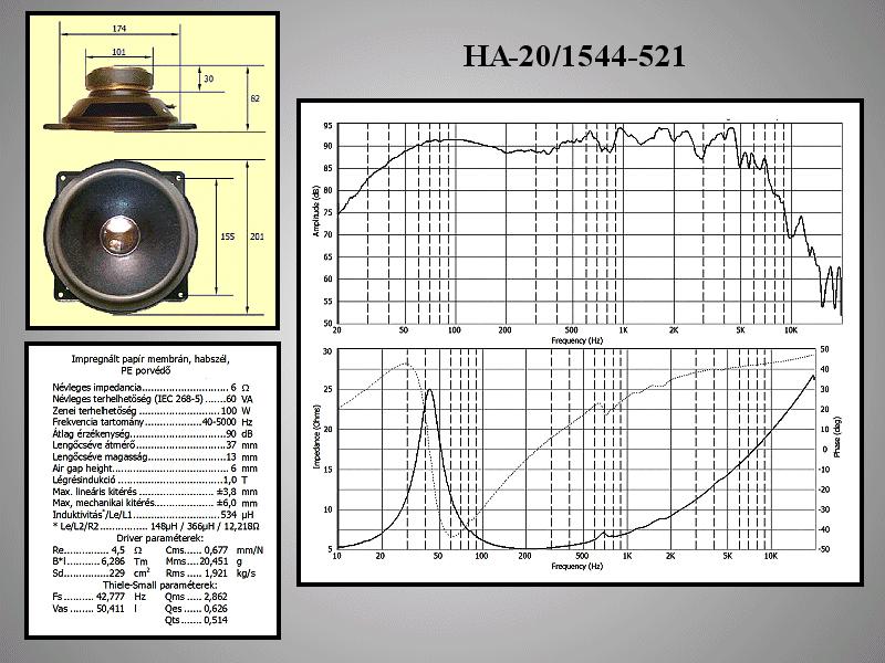 Loudspeaker SPEAKER-608-VID