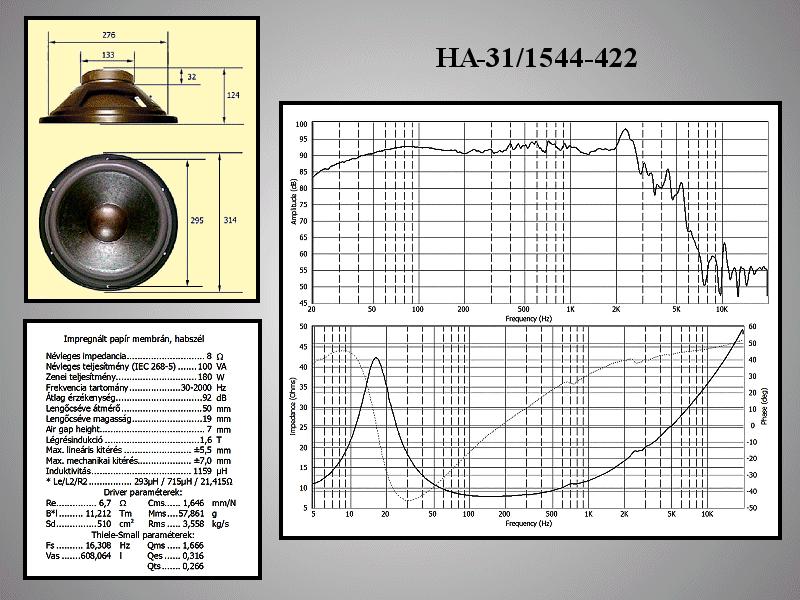 Loudspeaker SPEAKER-609-VID