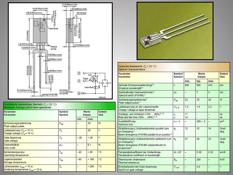 SPL-LL90-OSRAM-Q62702-P5367