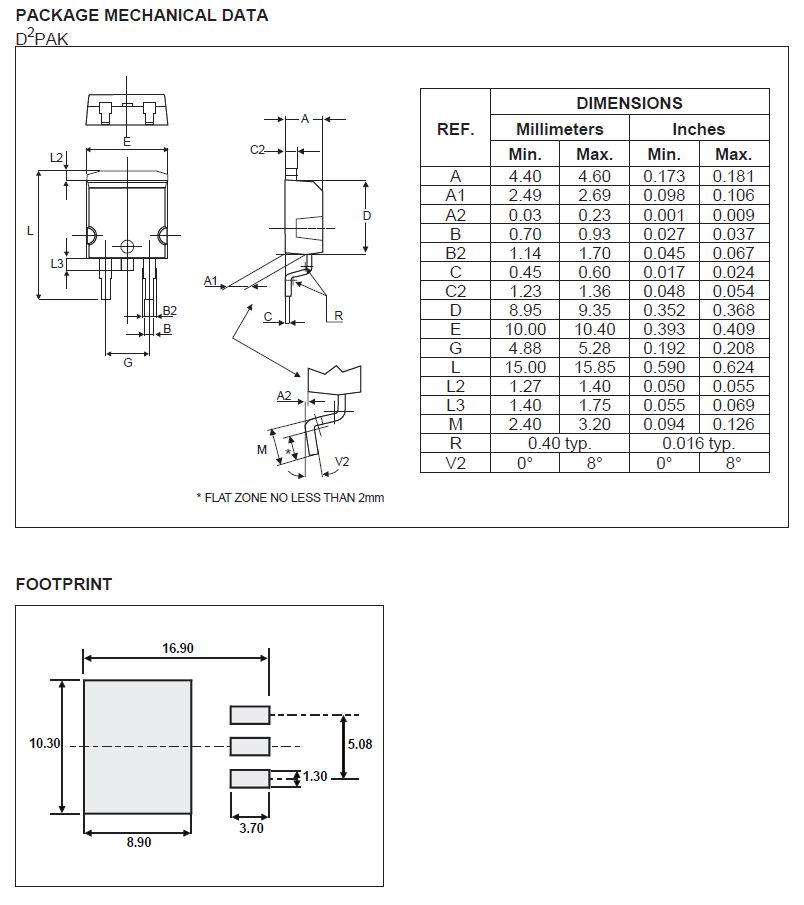 STB12NM50N