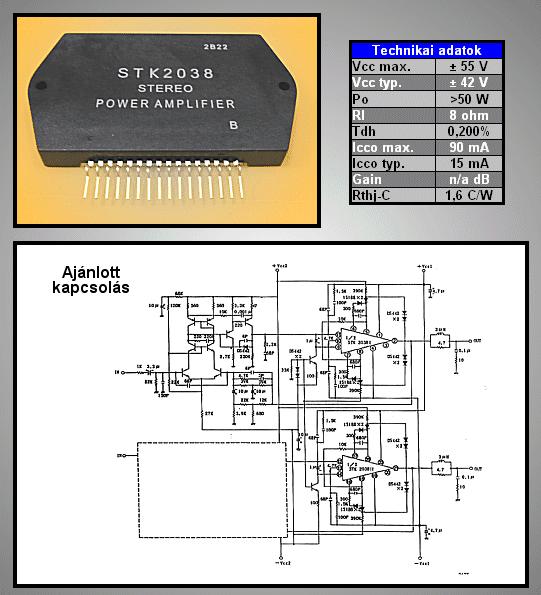 STK2038