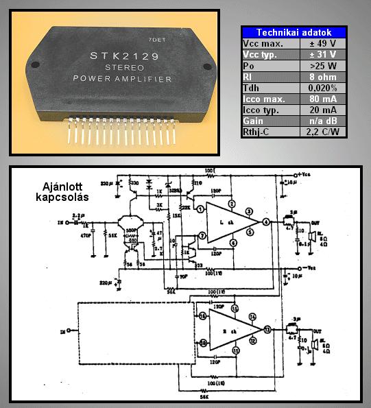 STK2129