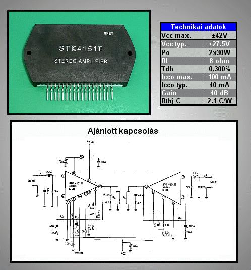 STK4151II